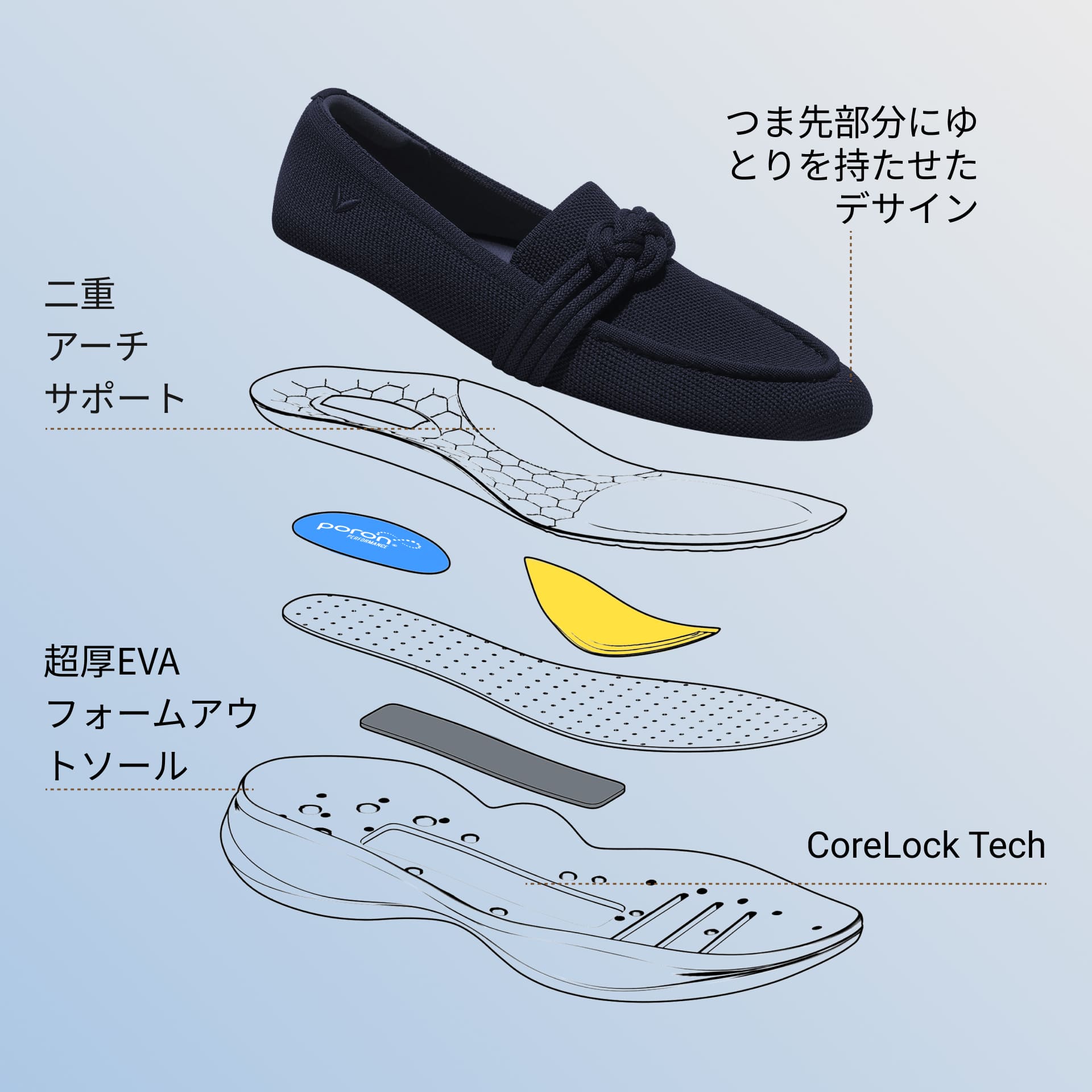 [Walker Pro Iasmin] 撥水加工 ラウンドトゥ スニーカー ローファー