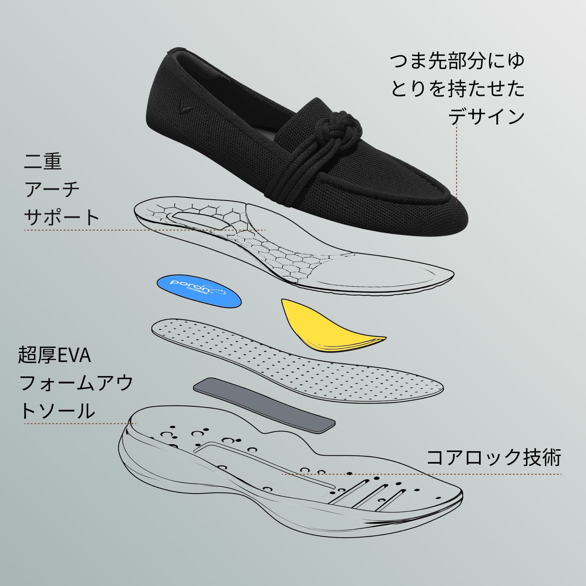 [Walker Pro Iasmin] 撥水加工 ラウンドトゥ スニーカー ローファー